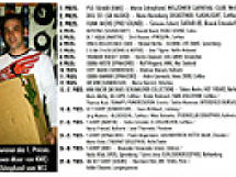 04.05.2005 - Autobahn Audio - EXTRA BLATT Gewinnspiel Verlosung - 2. Platz 